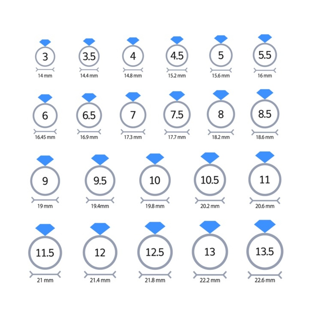 💯 AUTH IPPOLITA 18k gold WAVE stack RING - Picture 9 of 13